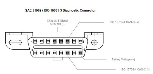 Chrysler-Diagnostic-Application-CDA-FAQ-2