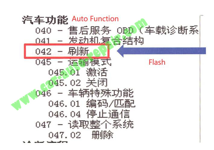 Body-Control-Module-Flashing-by-ODIS-Engineering-3