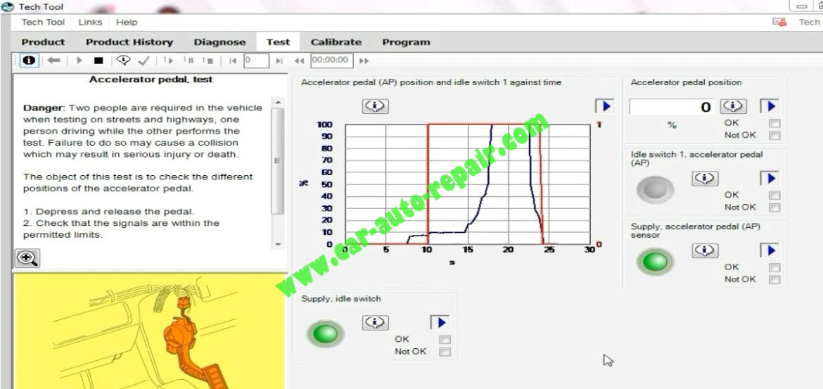 Volvo-PTT-Accelerator-Pedal-Test-for-Volvo-FMX-440-7