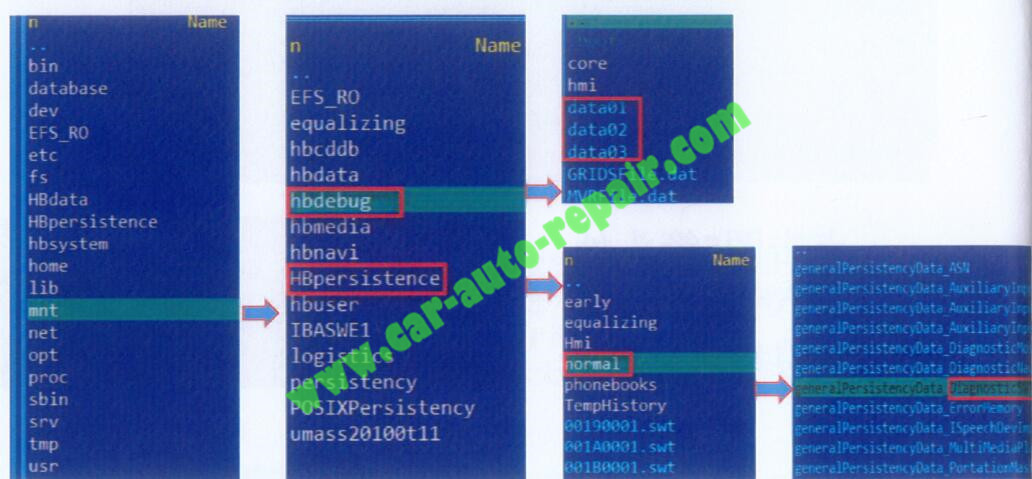 How-to-Delete-FSC-for-BMW-CIC-Unit-by-ENET-Cable-7