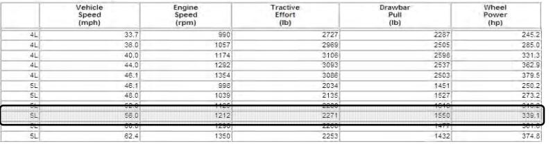 How-to-Use-Volvo-PTT-to-Perform-EGR-Valve-DYNO-Test-2