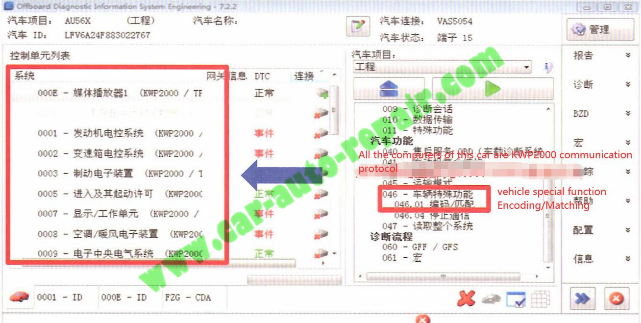 How-to-ExportImport-Communication-Protocols-of-Control-Unit-for-AUDI-1