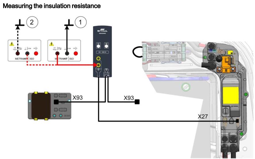 Still-RX20-Forklift-Truck-Insulation-Testing-Guide-2