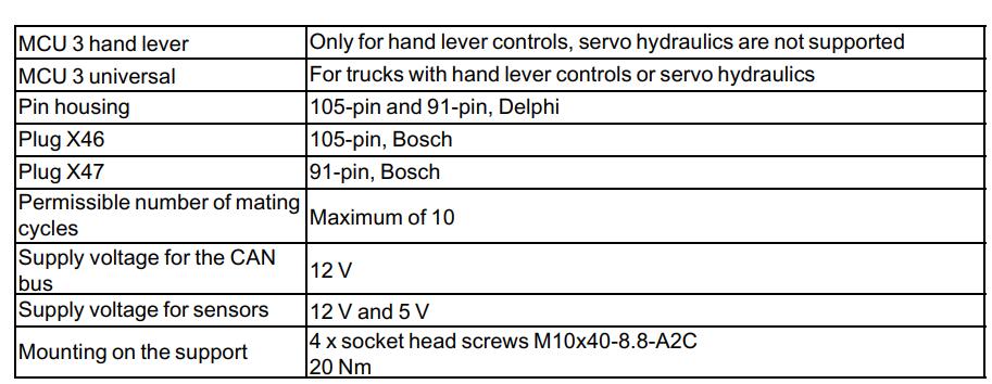 Still-RX20-Forklift-Truck-Traction-Controller-MCU3-Removing-Installing-Guide-2