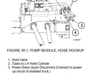 How-to-Disable-Truck-Dumping-for-Komatsu-930E-Dump-Truck
