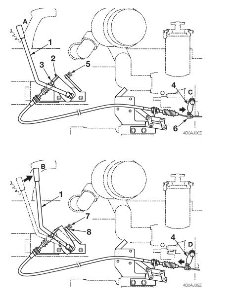 How-to-Adjust-Throttle-Lever-for-Takeuchi-TB128-Excavator-1