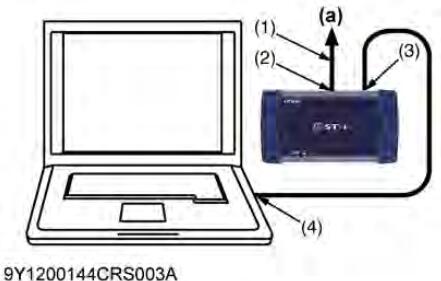 How-to-Configure-DST-i-with-Kubota-Diagmaster-Software-2