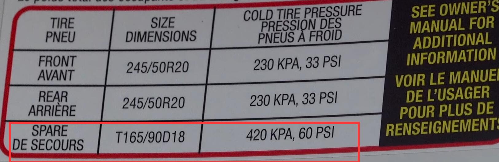 How-to-Quick-Reset-Tire-LightTPMSby-Yourself-for-Subaru-Ascent-10