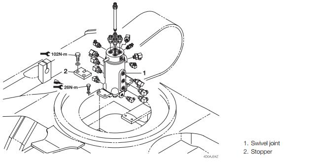 How-to-Remove-Install-Slew-System-for-Takeuchi-TB128-Excavator-4