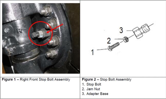 How-to-Replace-Steering-Stop-Jam-Nut-for-ISUZU-FTR-2020-2