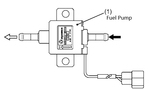 How-to-Solve-Idle-Failure-Problem-for-Kubota-V3800-Engine-1