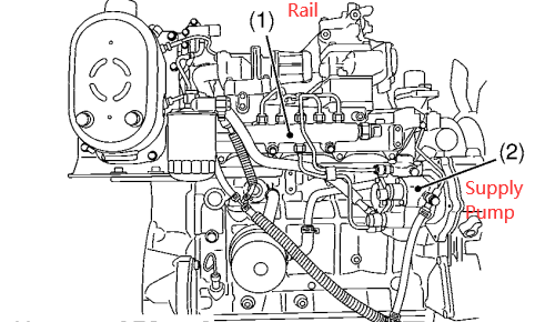 How-to-Solve-Idle-Failure-Problem-for-Kubota-V3800-Engine-5