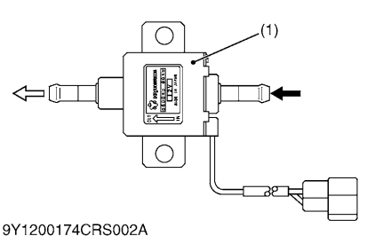 How-to-Solve-Kubota-V3800-Engine-High-Fuel-Consumption-1