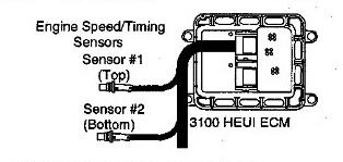 Caterpillar 3100 HEUI ECM 22-13 Timing Sensor Calibration Guide