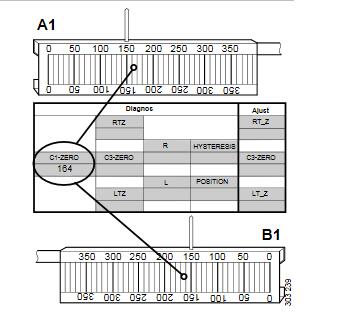 How-to-Adjust-Axle-Wheel-Alignment-for-Scania-L-Series-Truck-3