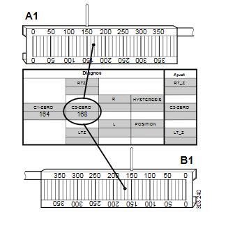 How-to-Adjust-Axle-Wheel-Alignment-for-Scania-L-Series-Truck-4