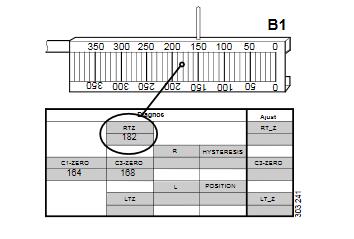 How-to-Adjust-Axle-Wheel-Alignment-for-Scania-L-Series-Truck-5