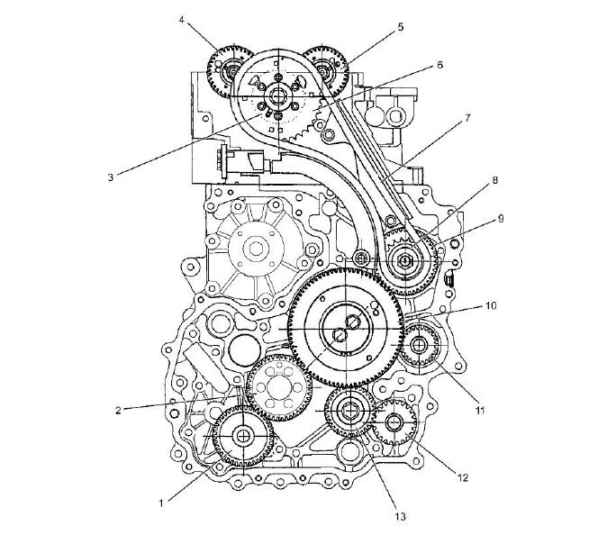 How-to-Remove-Install-Timing-Gear-Train-for-ISUZU-4JJ1-Engine-Truck-1