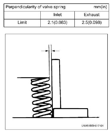 ISUZU-4JJ1-Engine-Valve-Stem-Seal-and-Spring-Removal-Installation-7