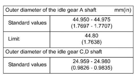 Remove-Install-Timing-Gear-Train-for-ISUZU-4JJ1-N-Series-Truck-16