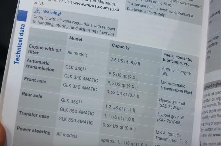 How-to-Change-the-Oil-on-Mercedes-Benz-GLK350-4Matic-14