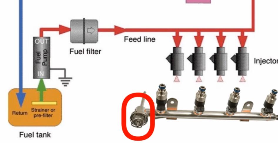 How-to-Quick-Clean-Fuel-Injections-with-AUTOOL-Injector-Clean-Kit-for-Any-Car-4