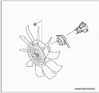 How-to-Remove-Install-Water-Pump-for-ISUZU-4JJ1-Engine-Truck-3