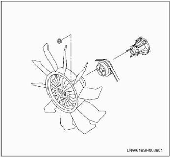 How-to-Remove-Install-Water-Pump-for-ISUZU-4JJ1-Engine-Truck-8