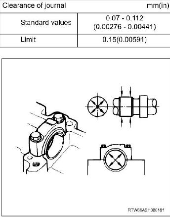 How-to-Remove-and-Install-Camshaft-Assembly-for-ISUZU-4JJ1-Euro-4-12