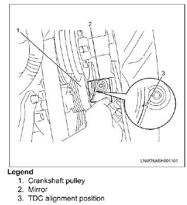 How-to-Remove-and-Install-Camshaft-Assembly-for-ISUZU-4JJ1-Euro-4-13