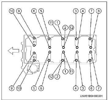 How-to-Remove-and-Install-Camshaft-Assembly-for-ISUZU-4JJ1-Euro-4-17