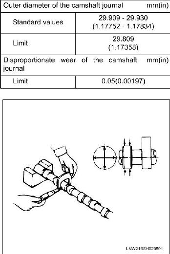 How-to-Remove-and-Install-Camshaft-Assembly-for-ISUZU-4JJ1-Euro-4-9