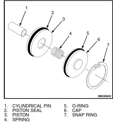 How-to-Repair-Brake-Cylinder-for-Yale-G807-Forklift-Truck-1