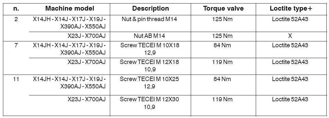 JLG-X14J-Lift-Wheel-Drive-and-Motor-Replacement-Guide-2