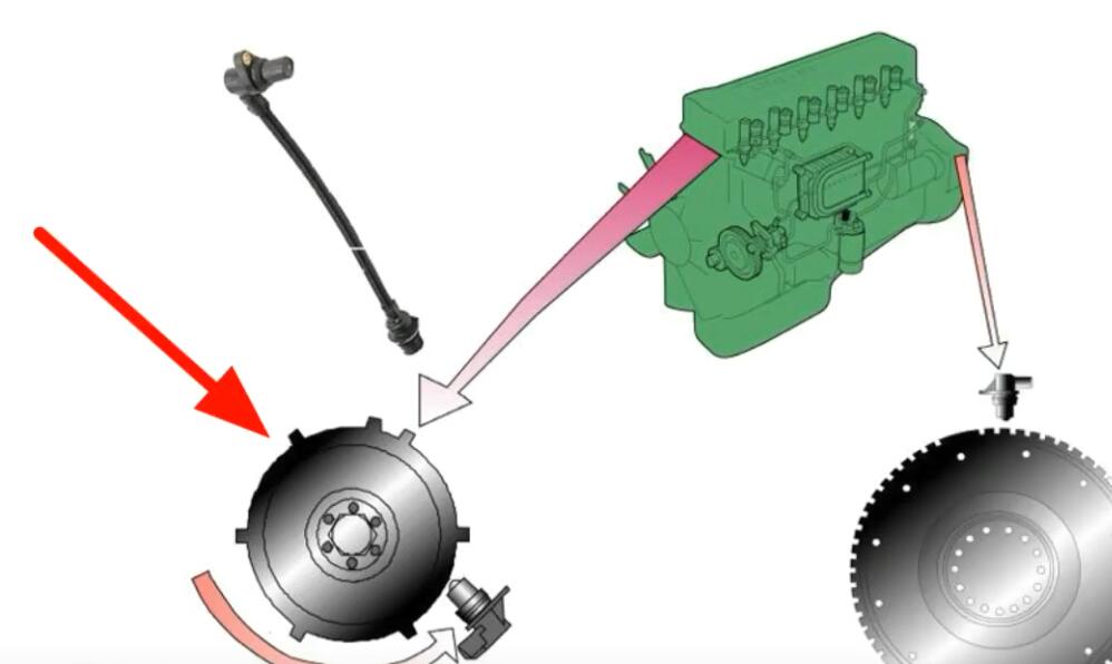 Volvo-Dump-Truck-Cylinder-Compression-Test-by-PTT-7