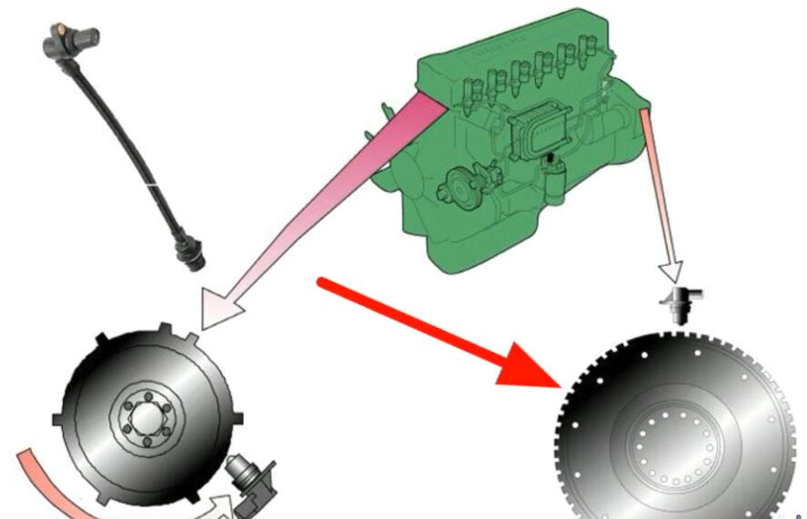 Volvo-Dump-Truck-Cylinder-Compression-Test-by-PTT-9