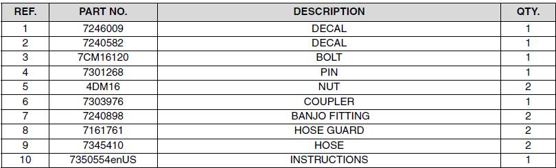 Bobcat-E85-Excavator-Hydraulic-Coupler-Kit-Remove-and-Installation-11