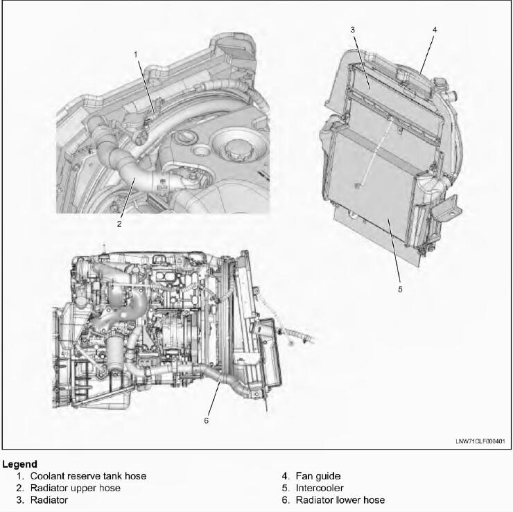 How-to-Remove-Install-Radiator-for-ISUZU-4JJ1-Engine-Truck-1