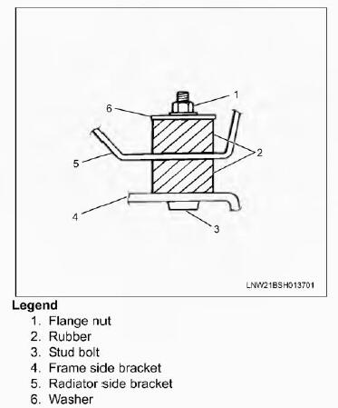 How-to-Remove-Install-Radiator-for-ISUZU-4JJ1-Engine-Truck-9