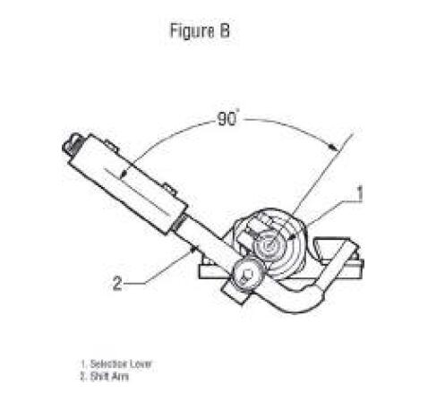 Eaton-LRC-Type-Transmission-Remote-Shift-Control-Adjustment-Guide-2