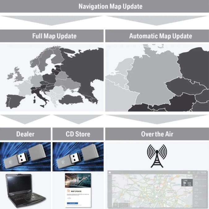 How-to-Identify-BMW-Navigation-Main-Unit-Model-Type-2