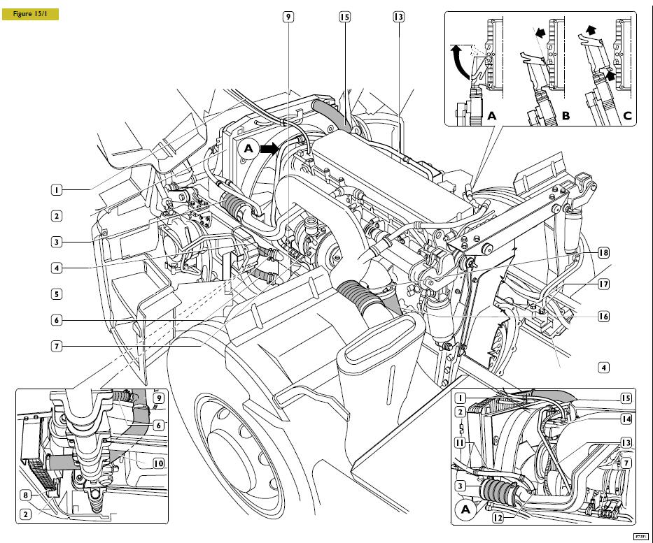 IVECO-Stralis-Euro3-Truck-Engine-Removal-Refitting-Guide-1