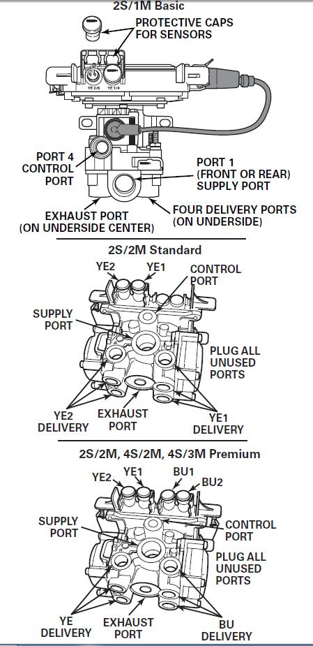 How-to-Remove-and-Install-ECUValve-Assemble-for-Wabco-Trailer-1