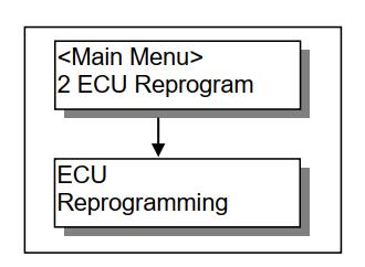 How-to-Use-MUT-III-ECU-Reprogramming-Function-19