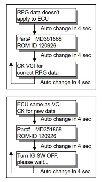 How-to-Use-MUT-III-ECU-Reprogramming-Function-21