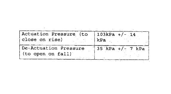 Caterpillar-924G-Wheel-Loader-3DZ-Air-Coindition-System-Test-Guide-3