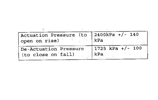 Caterpillar-924G-Wheel-Loader-3DZ-Air-Coindition-System-Test-Guide-4