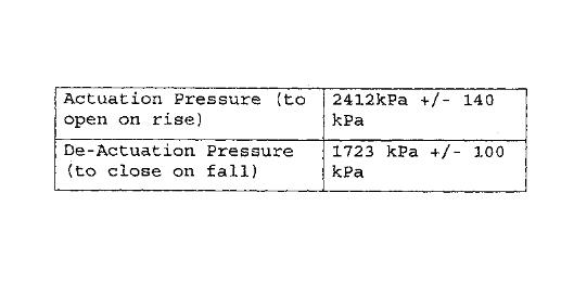 Caterpillar-924G-Wheel-Loader-3DZ-Air-Coindition-System-Test-Guide-5