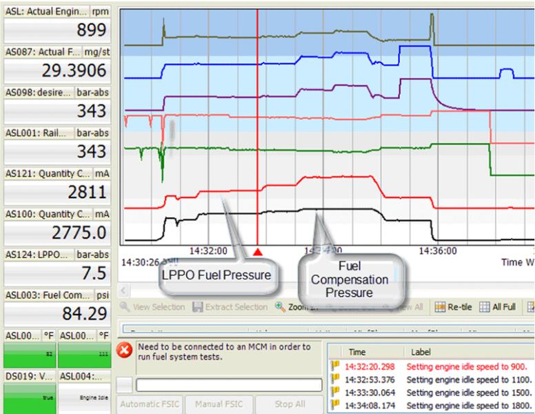 Detroit-EPA07-GHG14-Engine-Fuel-Pressure-Measurement-4