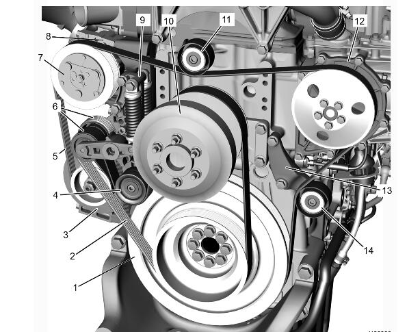 Diagnose-and-Solve-Detroit-GHG14-Engine-Belt-Coming-Off-Problem-1